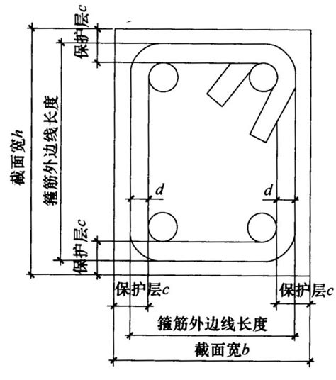 鋼筋術語|鋼筋